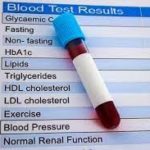 KOVİD’in Seyrini Kan Yağları Belirliyor