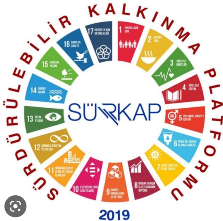 “Sürdürülebilir Kalkınma”daki Yerimiz..