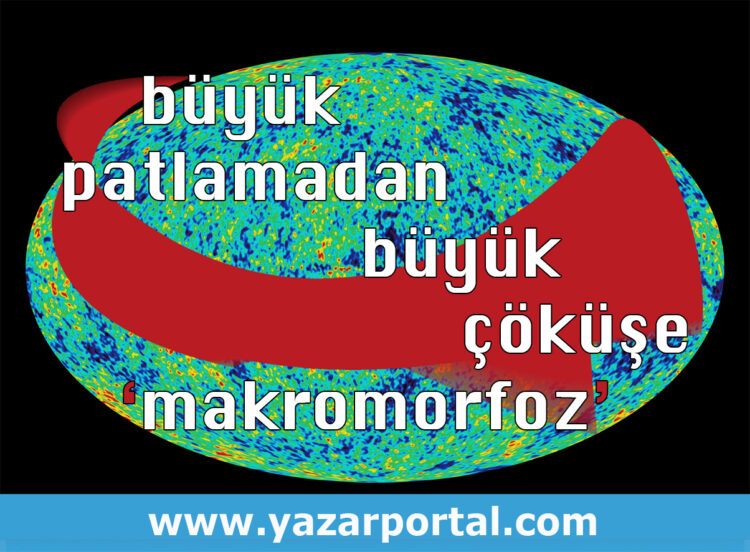 Büyük Patlamadan Büyük Çöküşe, Makromorfoz!