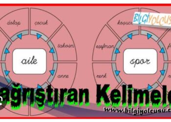 Kelimeler ve Çağrışımlar