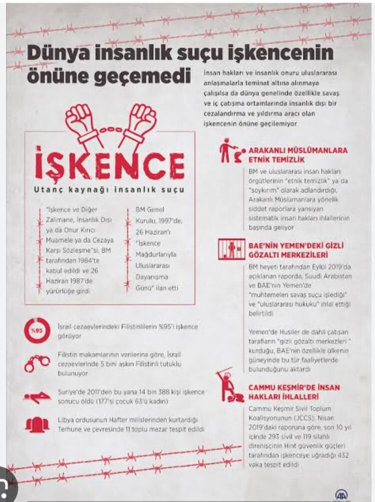İşkence Zulüm Baskı Soykırım ve Keyfi Tutuklamalar?