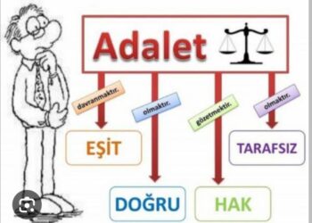Adalet Nedir?