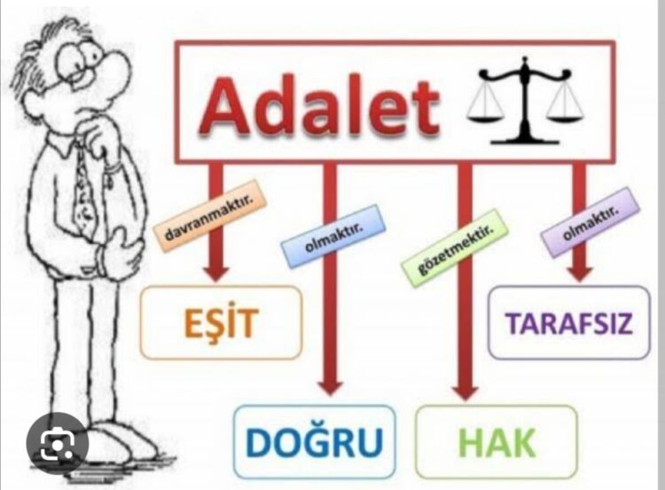 Adalet Nedir?
