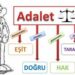 Adalet Nedir?
