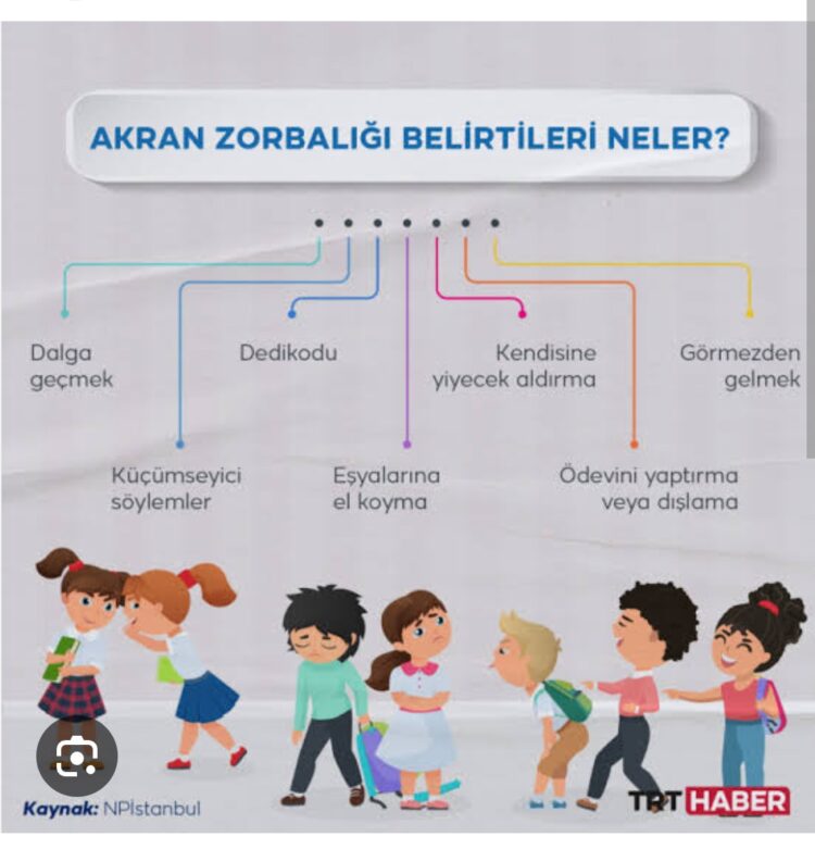 Akran Zorbalığı mı Ekran Zorbalığı mı?