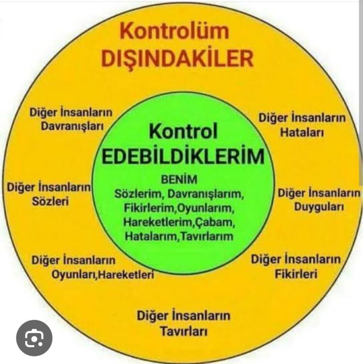 Kontrol Edebildiklerimiz ve Kontrol Edemediklerimiz…