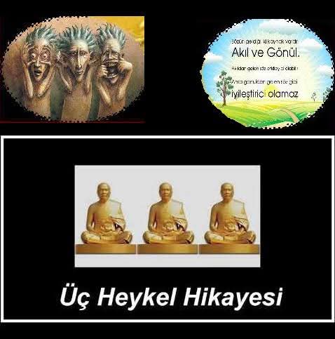 Ağız, Kulak, Yürek, İnsan…