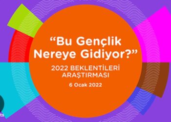 Gençlik Nereye?