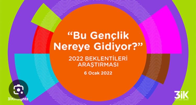 Gençlik Nereye?