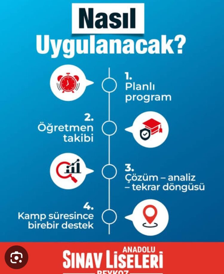Sınavlarda Uygulanacak Taktikler