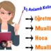 Muallim Nedir?
