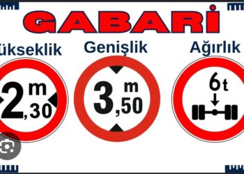 Gabari