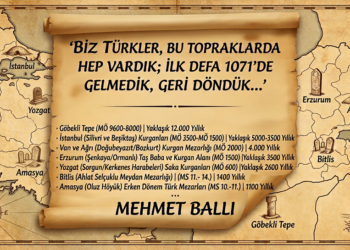 Anadolu’nun Gerçek Sahibi Türklere Ait Kurgan ve Balballar!