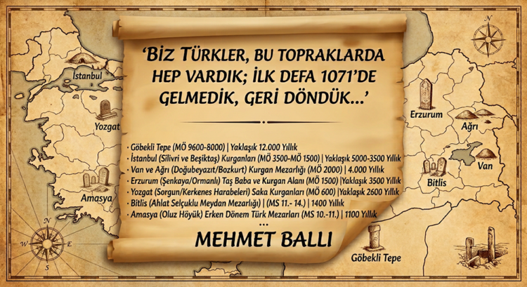 Anadolu’nun Gerçek Sahibi Türklere Ait Kurgan ve Balballar!