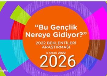 Bu Gençlik Nereye Gidiyor?