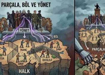 Parçala, Böl ve Yönet